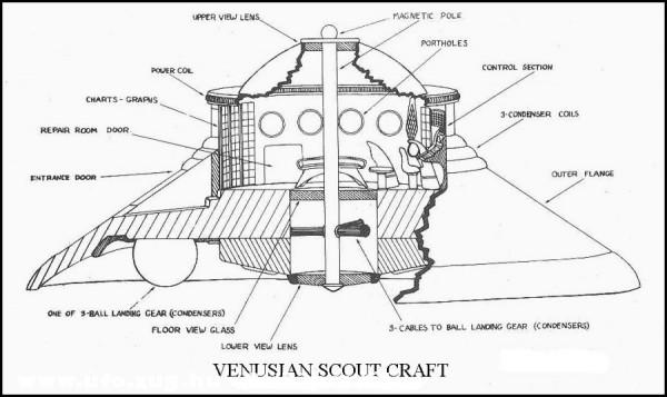 Venusian Scout Craft