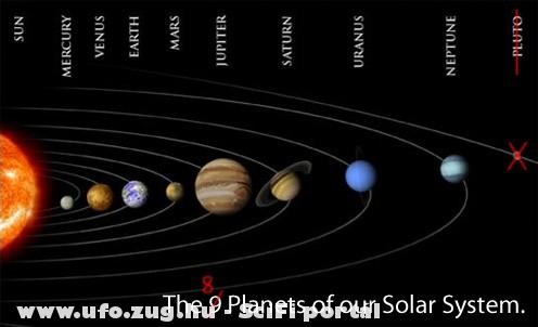 Pluto nélkül
