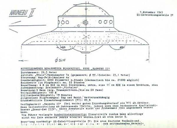 Náci ufo akta
